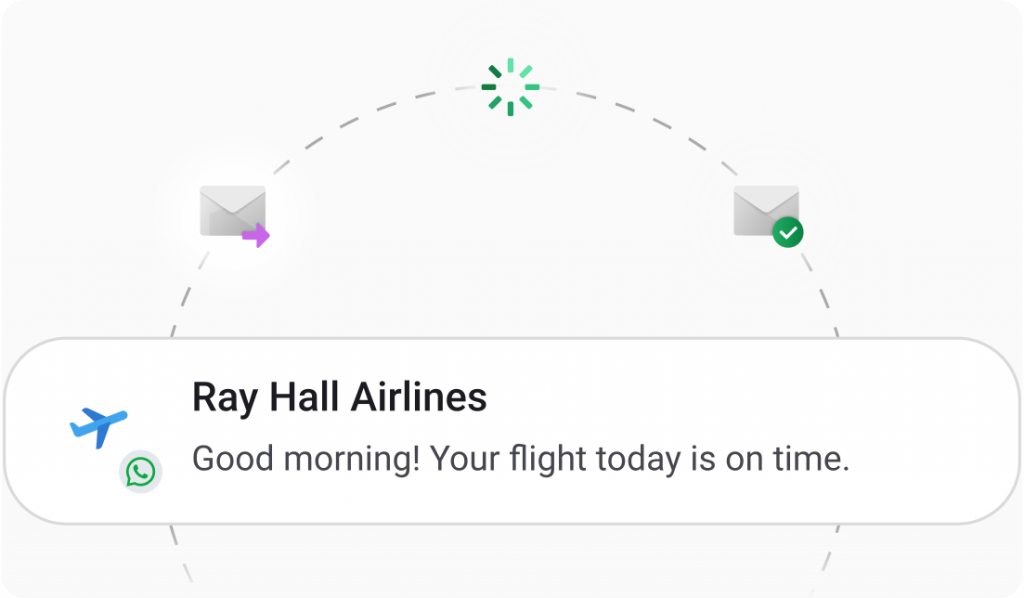 Airline flight notification displayed on Mocean SMS Messaging Campaign dashboard, showcasing delivery tracking and personalisation tools in Indonesia.